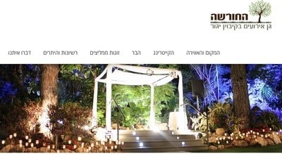 אינדקס אתרים